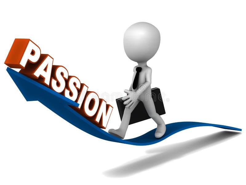 Understanding Your Passion and Purpose