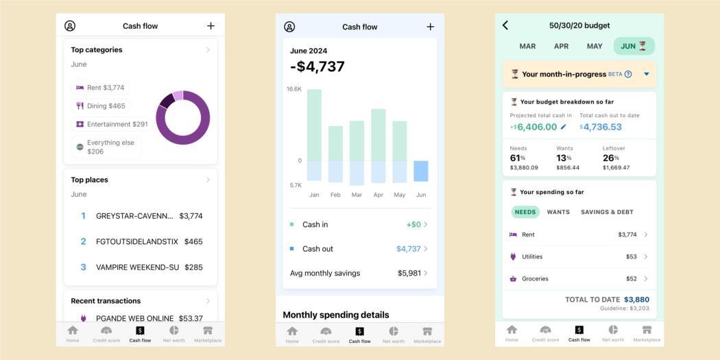 Integrating Personal Finance ⁤Apps ​into Your Daily Routine for Optimal Results