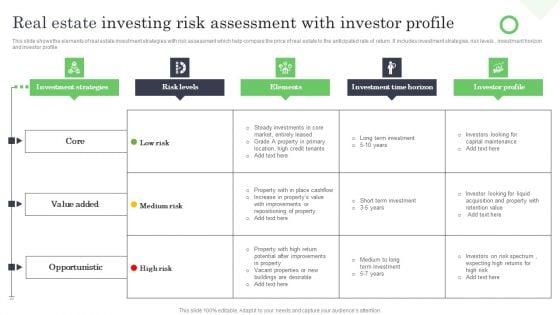 Identifying the Right Investor Profile for Your Startup