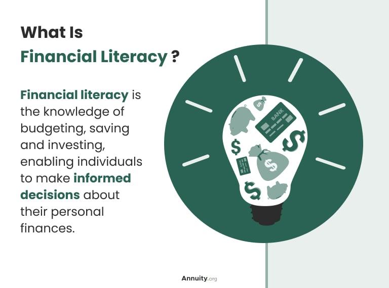 Mastering Financial Literacy for Startup Success